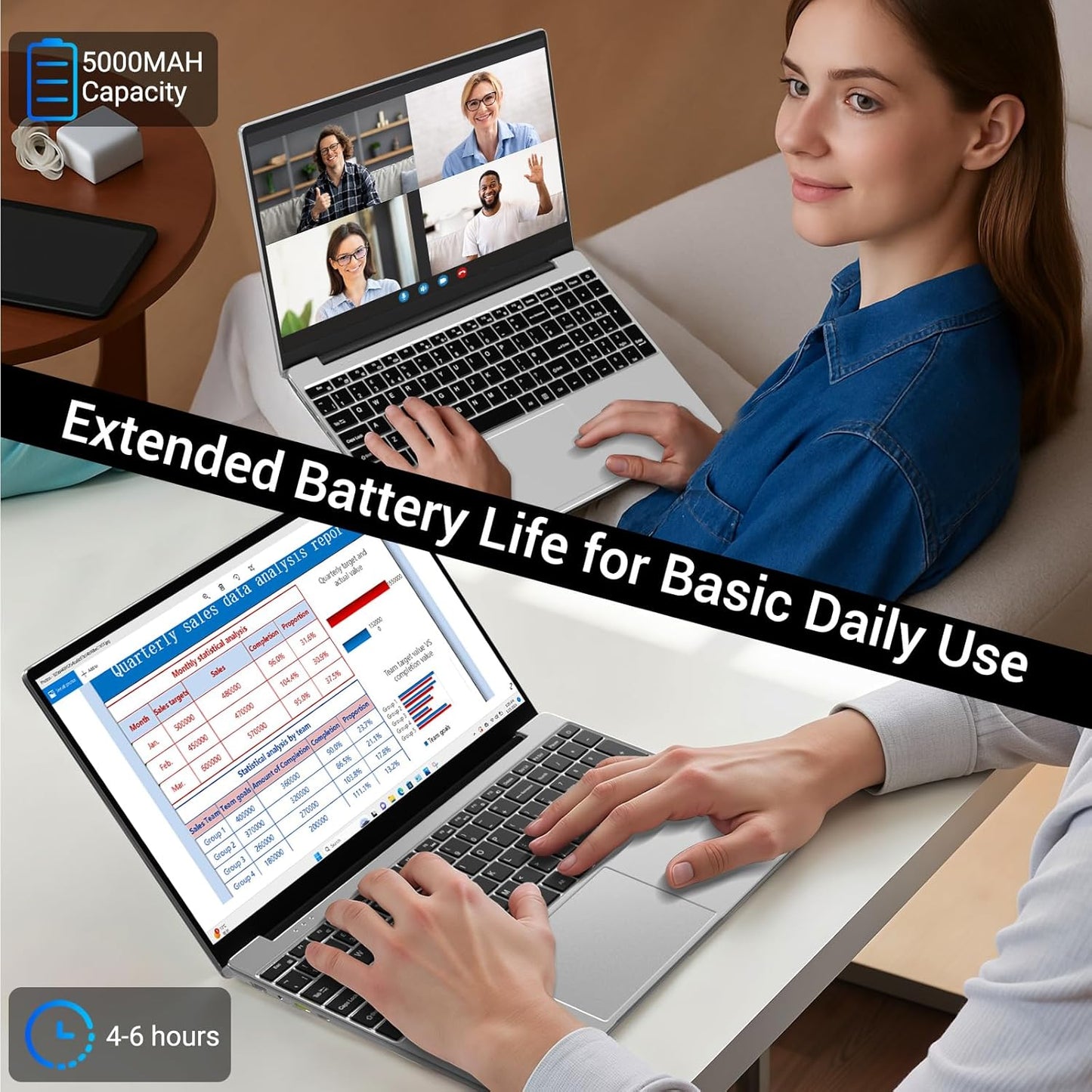 15.6 inch laptop, laptop 16GB RAM 512GB SSD N95 processor (up to 3.4 GHz), Windows 11 laptop with mouse included, 1920 x 1080 IPS, 2.4/5.0G WiFi, BT5.0, USB 3.0 × 2