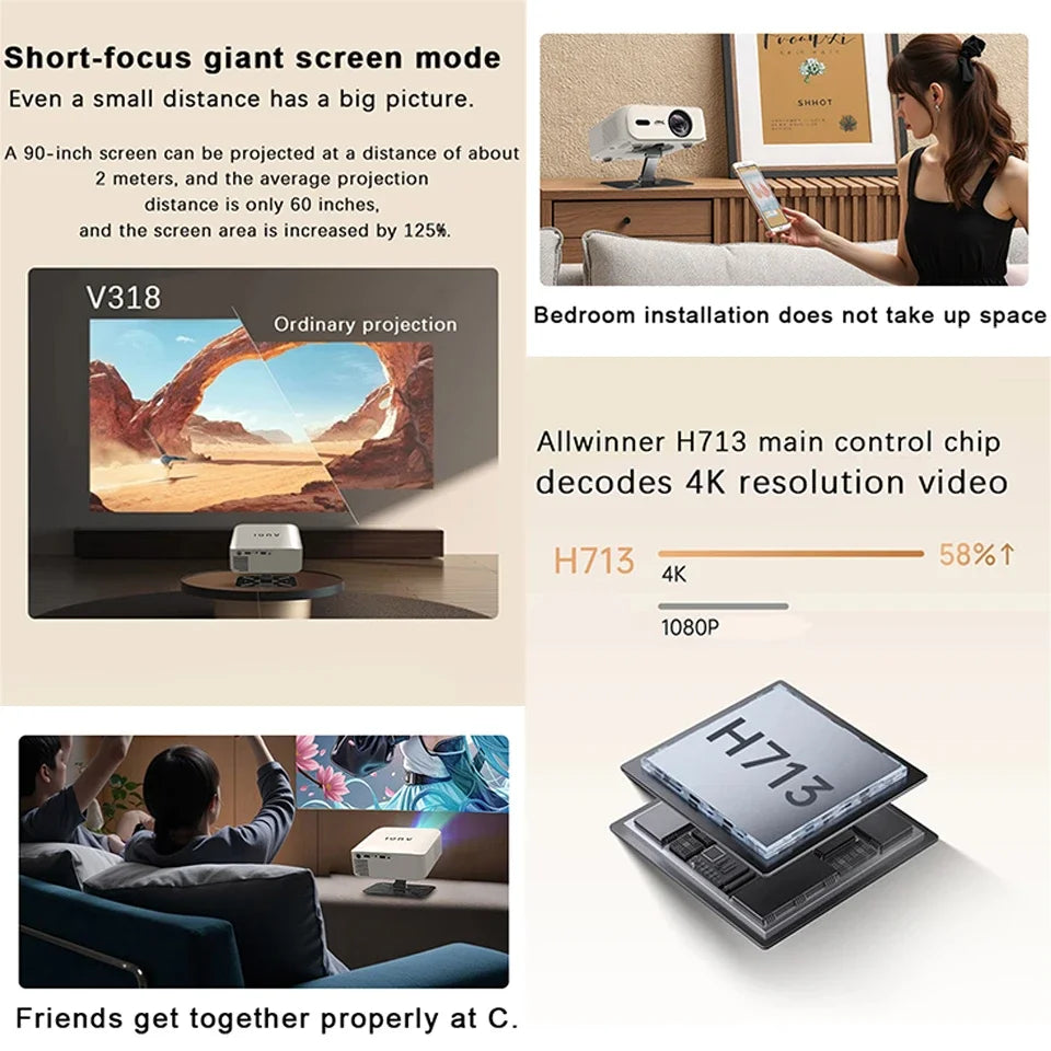 2025 nouveau projecteur 4K intégré 5W haut-parleur 1920*1080P Android 11 Home cinéma 10000 Lumens Wifi6 BT5.2 projecteur Portable extérieur