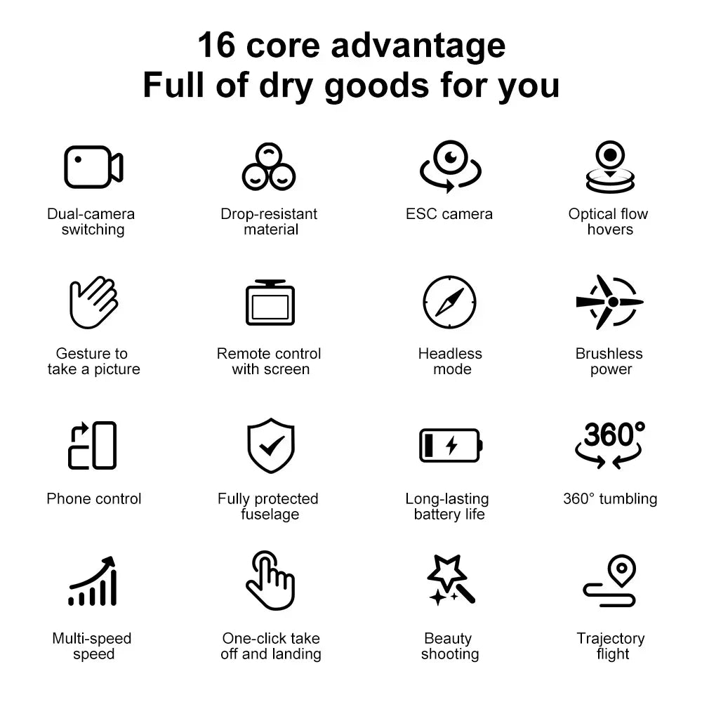 Xiaomi V666 Mini Drone 4K – 5G WiFi FPV, Obstacle Avoidance, Brushless Motor, Altitude Hold, Foldable RC Quadcopter + 3 Batteries