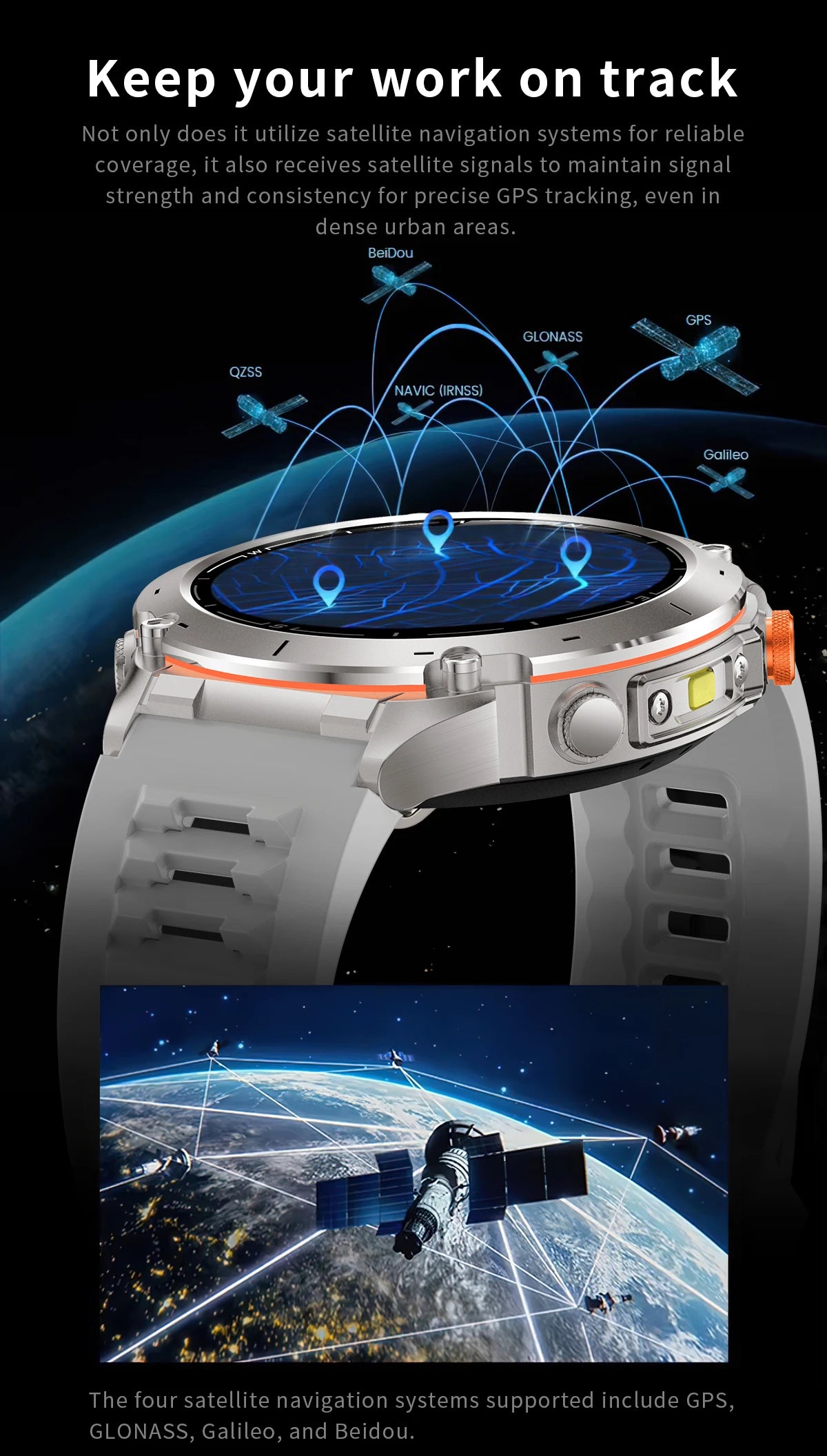 2025 Ultra GPS Smart Watch – 10ATM Waterproof | Dual-Band GNSS, Compass, Military Sport Design