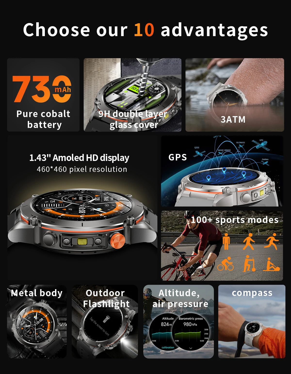 2025 Ultra GPS Smart Watch – 10ATM Waterproof | Dual-Band GNSS, Compass, Military Sport Design